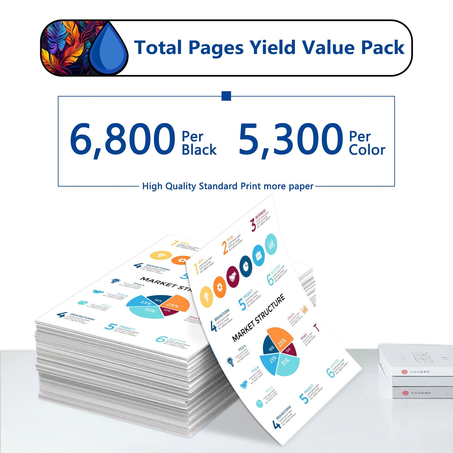 410X Toner Cartridge 5 Pack Compatible for HP 410X CF410X CF411X CF413X CF412X For Color Laser Pro M452 Series, Color Laser Pro MFP M377, M477 Series Printers | 2Black, 1Cyan, 1Magenta, 1Yellow