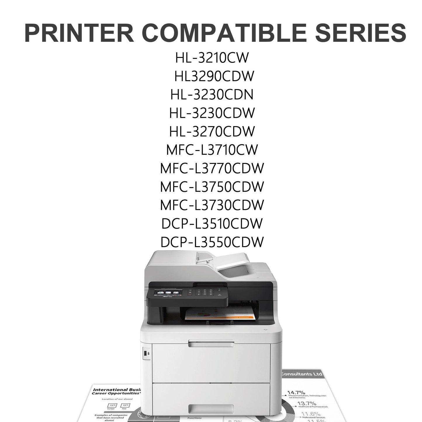 DR223CL Drum Unit 4 Pack Compatible for Brother DR223 CL Drum for HL-L3210CW HL-L3230CDW HL-L3270CDW MFC-L3710CW MFC-L3770CDW Printer Black Cyan Magenta Yellow