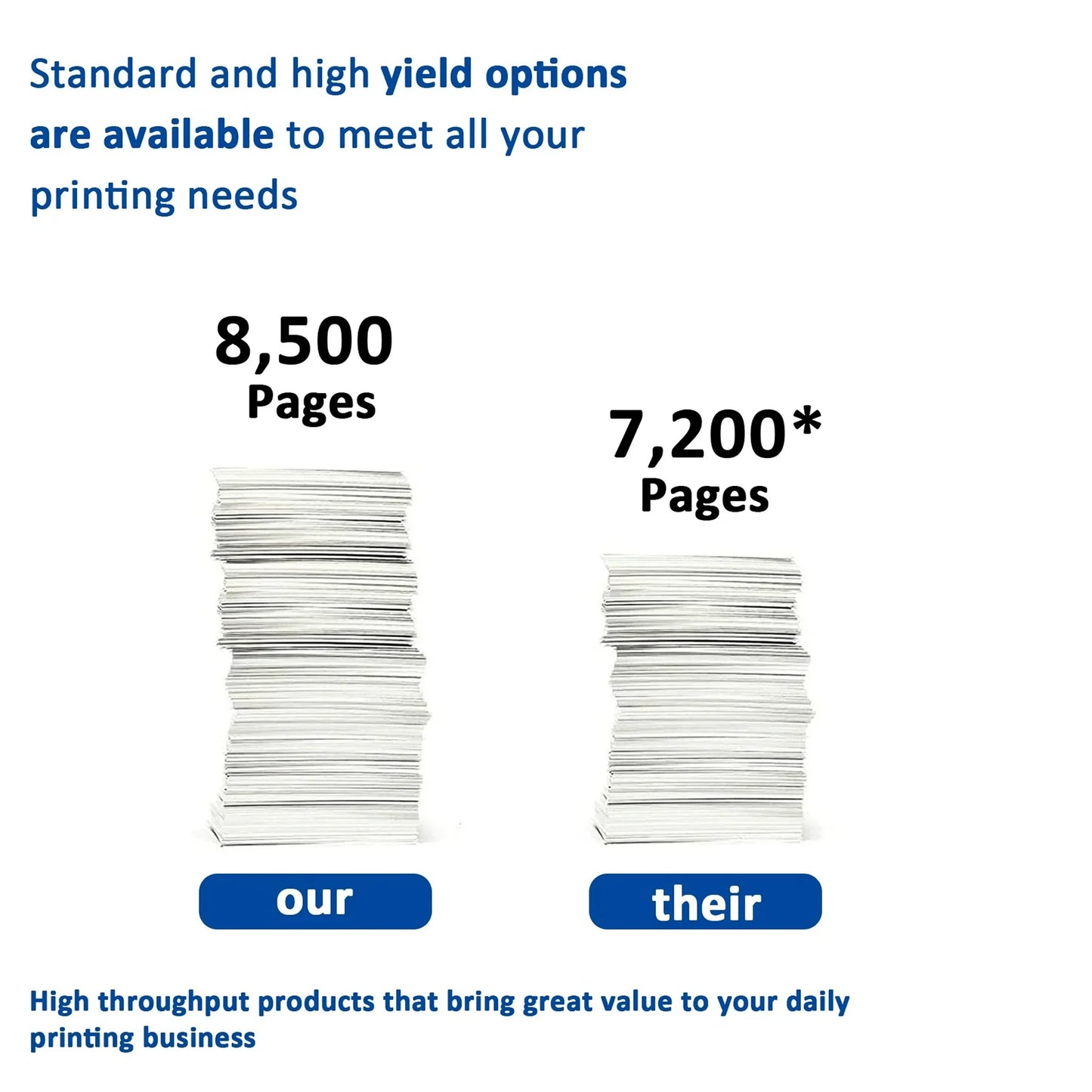 TN850 Black Toner Cartridge Replacement for Brother TN850 Toner Compatible for HL-L6200DW Printer.