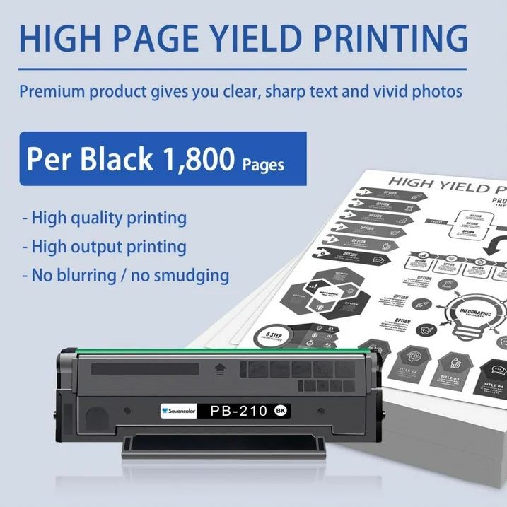 PB210 Toner Cartridge PB-210 Replacement for Pantum P2500W P2502W M6550NW M6600NW M6552NW, 2 Black