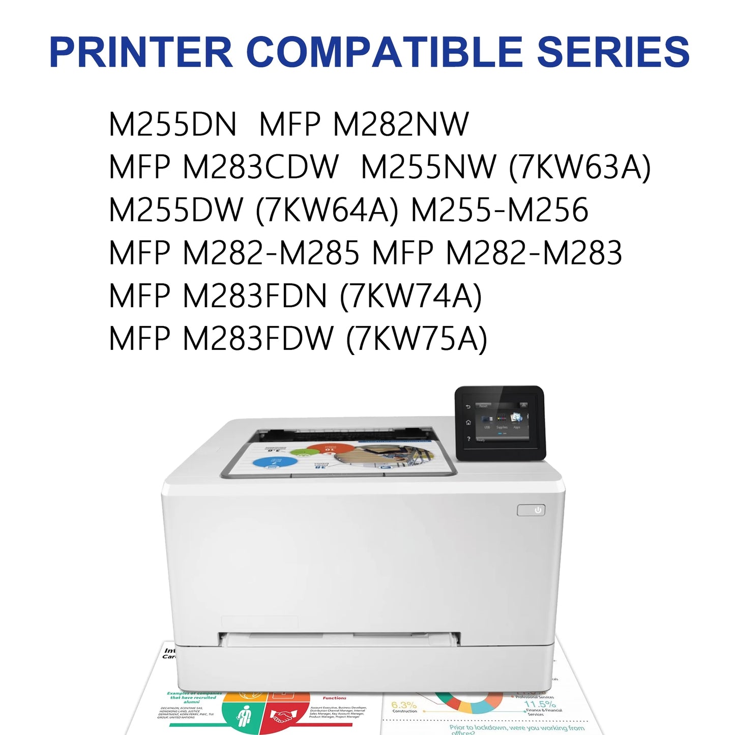 206A W2110A Toner With Chip Compatible for HP 206A Toner Cartridges 4 Pack for Color Laserjet Pro M255 M282 M283 Series Printer (Black Cyan Yellow Magenta）