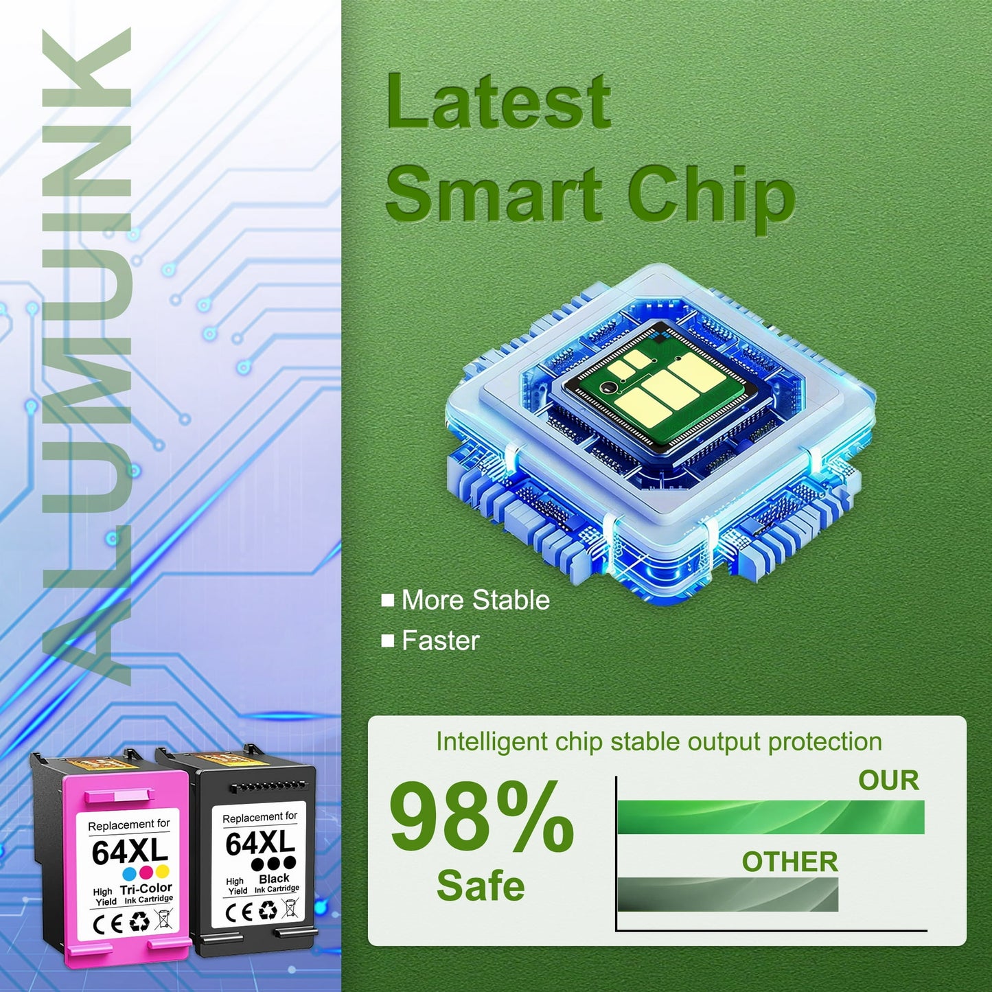 64XL Ink Cartridges Black/Tri-Color Combo Pack Compatible for HP 64XL Ink Cartridge for Envy Photo 7855 7858 7155 7120 7800 7158 6252 6255 7100 7164 Tango Series Printer Printer