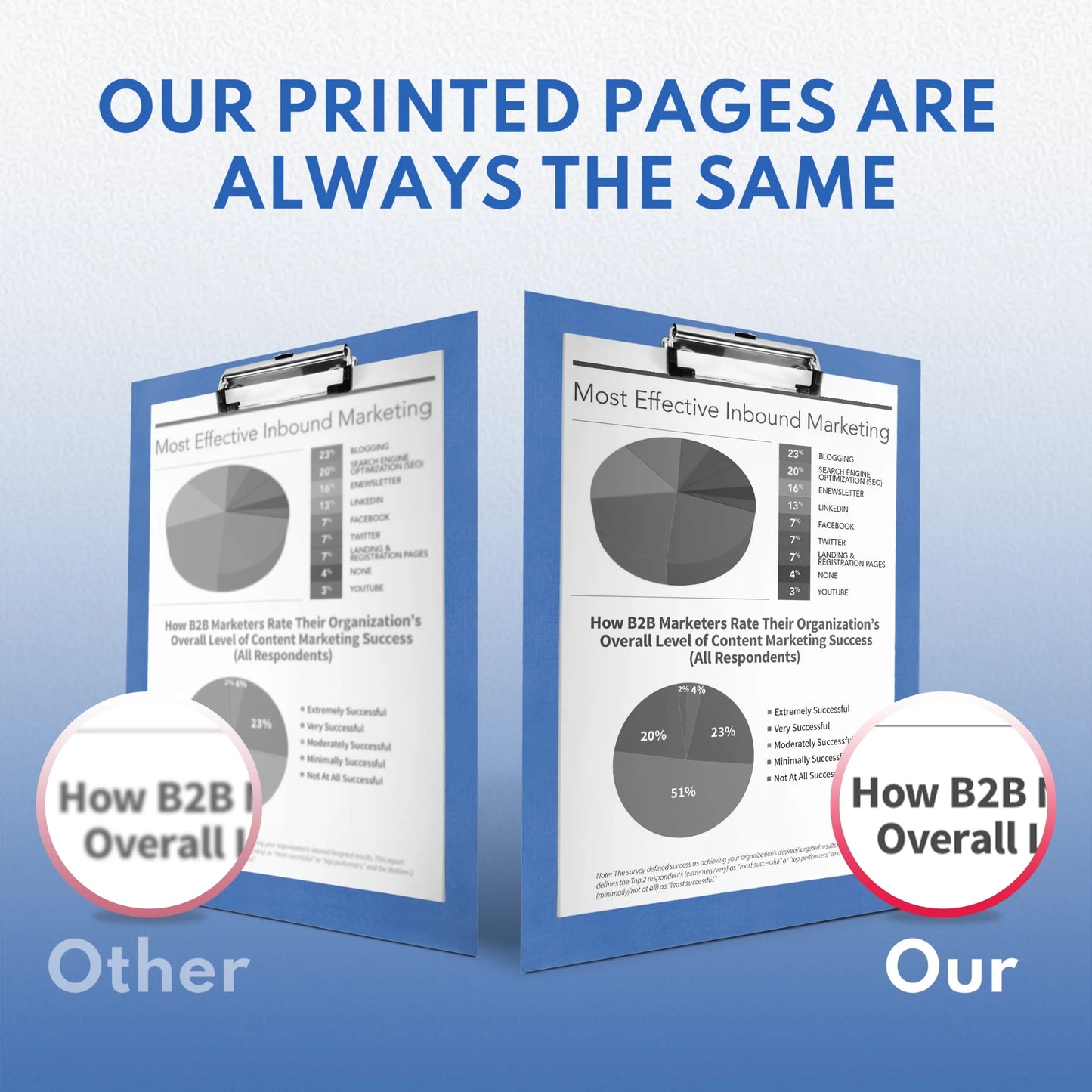 920 TN920 Toner Cartridge Replacement for Brother TN920 Work for HL-L6210DW HL-EX415DW MFC-L5710DNPrinte