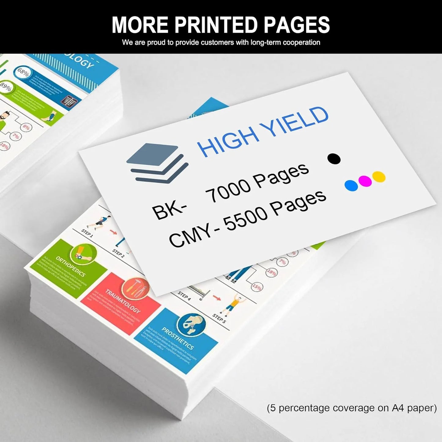 410X High-Yield Toner Cartridges Compatible for HP 410X 410A CF410X CF411X CF413X CF412X CF410A Toner Cartridges Pro MFP M477fnw M477fdw M452dn M477 M452 (5 Pack,2 Black/1 Cyan/1 Magenta /1 Yellow)