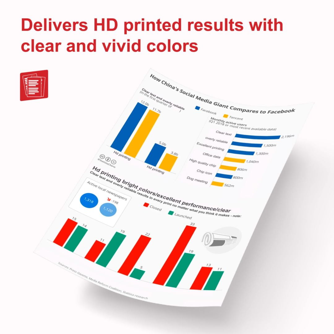 054 Toner Cartridge Replacement for Canon 054 ImageCLASS MF641Cdw MF642Cdw MF644Cdw LBP622Cdw Printer - 4 Pack BK/C/M/Y