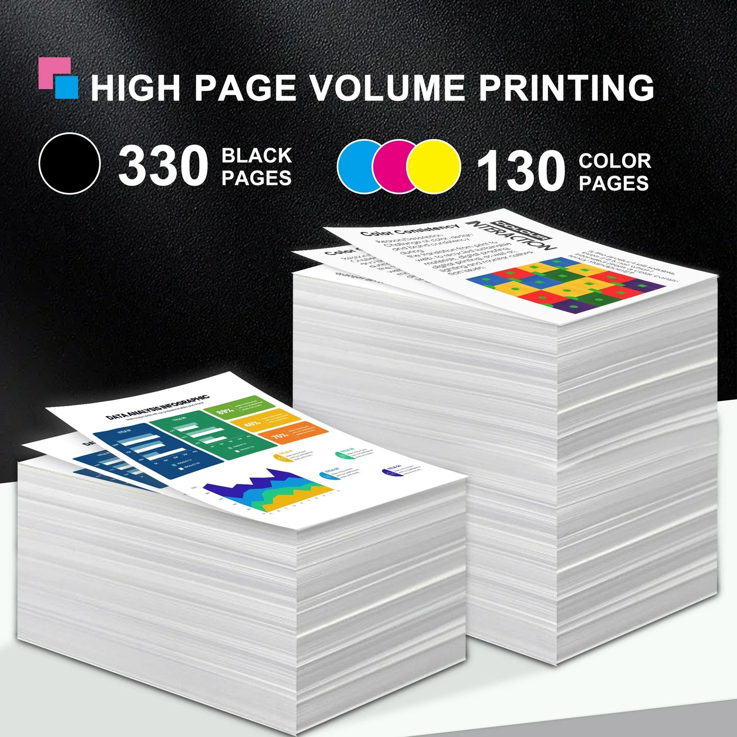 68 Ink Cartridge Compatible for HP 68 Ink Cartridge Black Tri-Color for Envy 6100e 6500e Series (2 Pack)