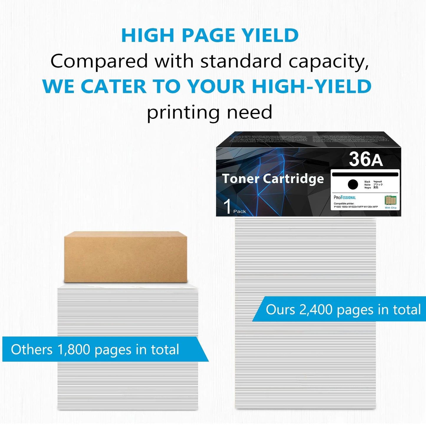 36A CB436A Toner Cartridge Black Compatible for HP 36A CB436A Toner for M1522n P1505n Printers