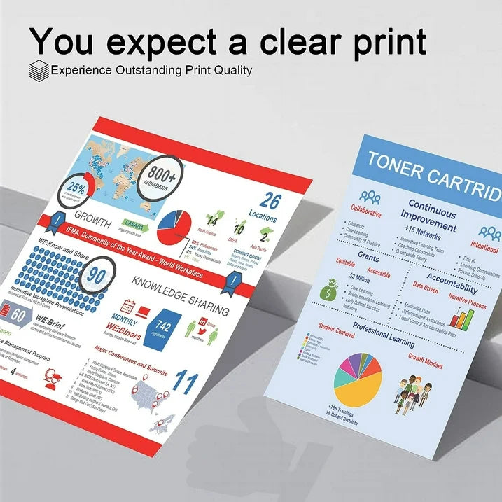 206X 206A Toner Cartridge (With Chip) Compatible for HP 206X W2110X Toner Cartridges Color Laserjet Pro MFP M255dw M255nw Printer (Black, Cyan, Magenta, Yellow)