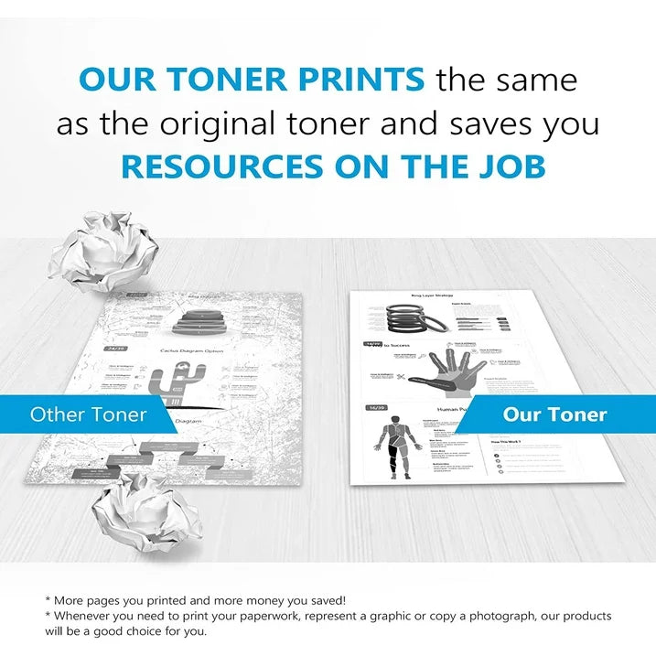 32A Lmaging Drum compatible for HP Laserjet 32A Drum Unit CF232A for Pro M118dw Printer（2 Pack）