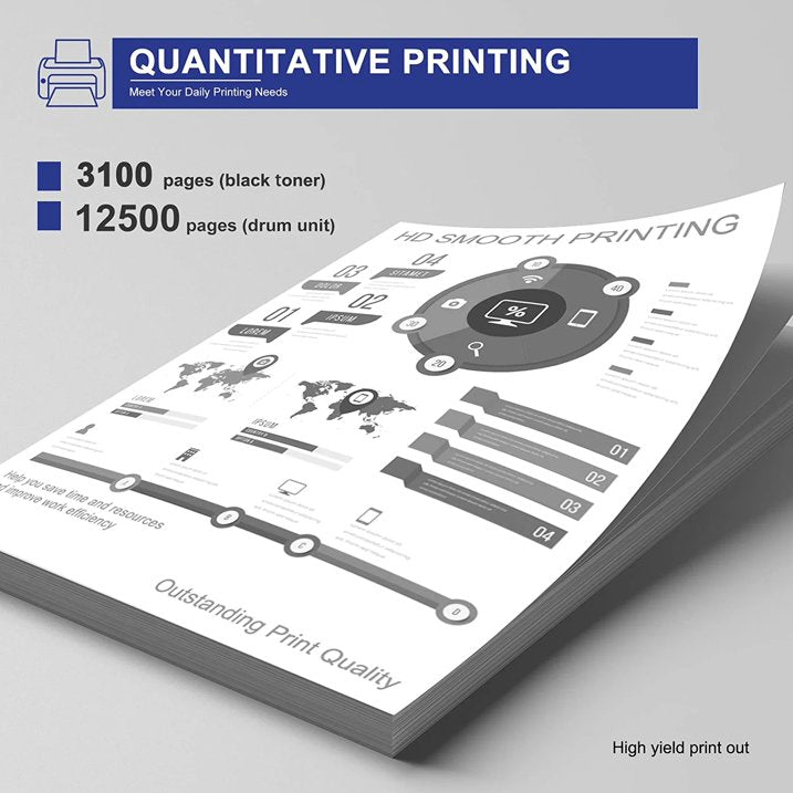 TN360 Toner Cartridge & DR360 Drum Unit Replacement for Brother DCP-7030 Printer (1 Toner+1 Drum)