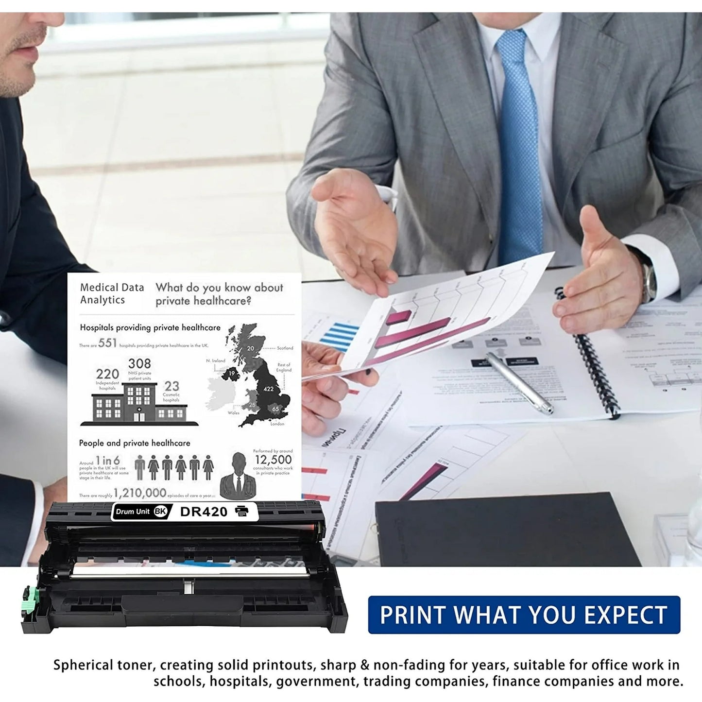 Compatible DR420 Drum Unit Replacement for Brother HL-2242D 2250DN 2270DW 2130 2132 2220 2230 2240 2240D 2275DW 2280DW Printer(Black,1-Pack)