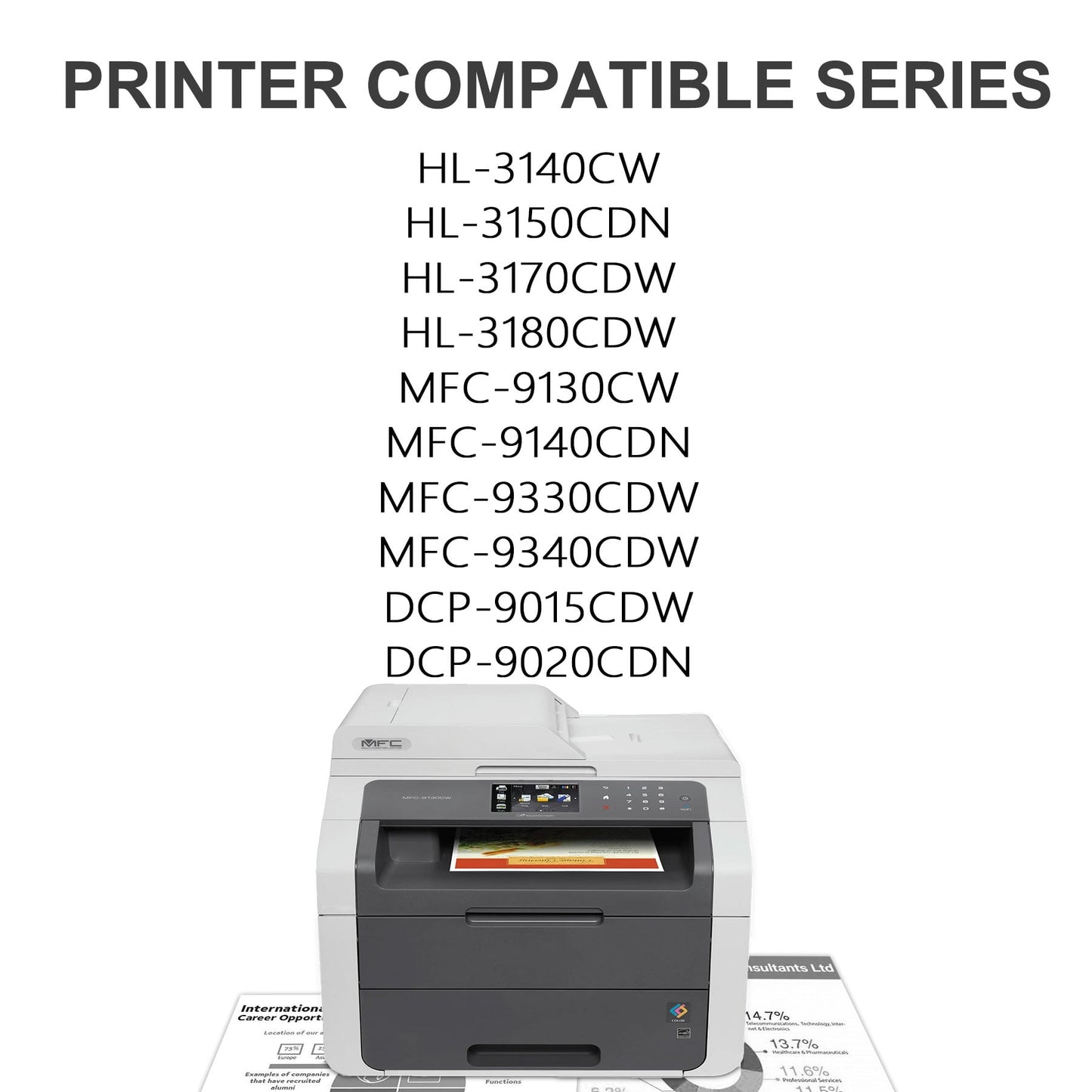 TN225 Toner Cartridge Black Cyan Magenta Yellow 4 Pack Compatible for Brother TN225 Toner for HL-3140CW HL-3150CDN MFC-9330CDW MFC-9340CDW DCP-9020CDN HL-3170CDW HL-3180CDW MFC-9130CW Printer