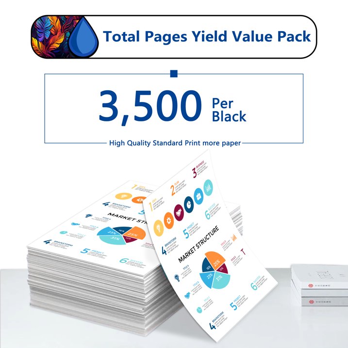 26A Toner Cartridge 1 Pack Compatible for HP 26A CF226A Black Toner Cartridges for Laser Pro M402 Series ; Laser Pro MFP M426 Series Printers