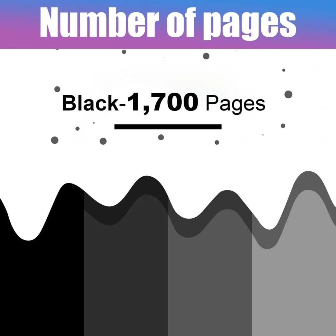 3-Pack Black High Yield 202A | CF500A Toner Cartridge Compatible for HP Color Pro MFP M280nw M281fdn M254dn Printer