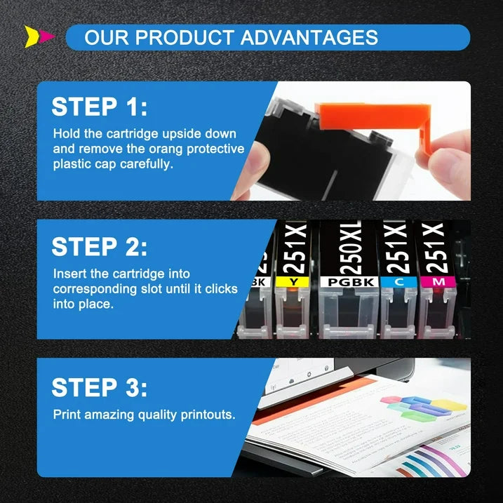 250 251 XL 5 Pack Printer Ink Compatible Replacement for Canon 250 251 Ink