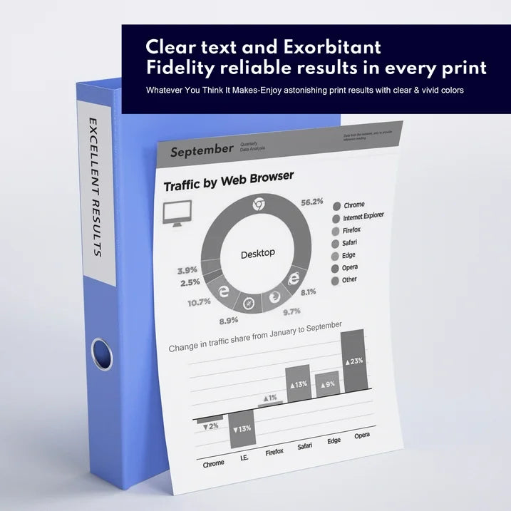 TN-880 Black Toner Cartridge Replacement for Brother TN880 Toner Cartridge for HL-L6200DW Printer.