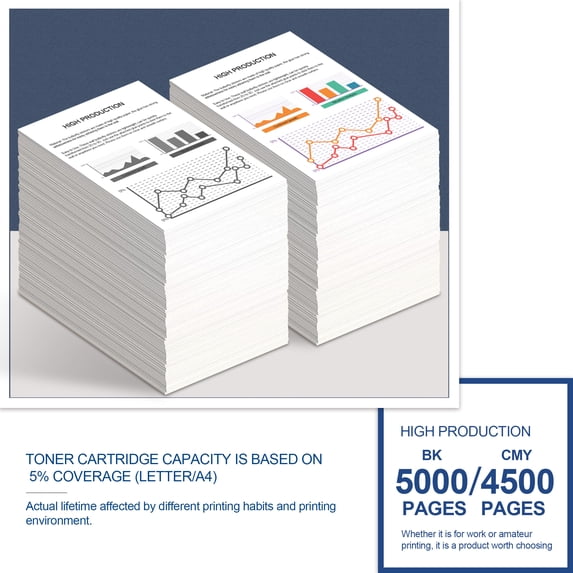 TN433 Toner Cartridge 5 Pack High Yield Compatible for Brother TN433BK TN 433 TN431BK TN431 TN 431 for HL-L9310CDWT MFC-L9570CDW DCP-L8410CDW Printer