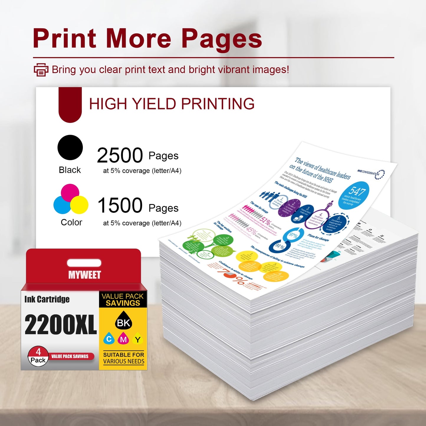 PGI-2200XL Ink cartridges Compatible for Canon PGI-2200XL ink for Canon Maxify iB4020 Printer (1 Black, 1 Cyan, 1 Magenta, 1 Yellow, 4Pack)