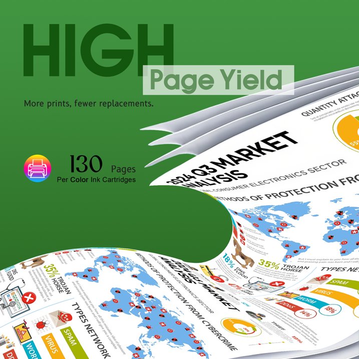 68 Ink Cartridge Compatible for HP 68 Ink Cartridge for Envy 6100e 6500e Series (1 Tri-Color)