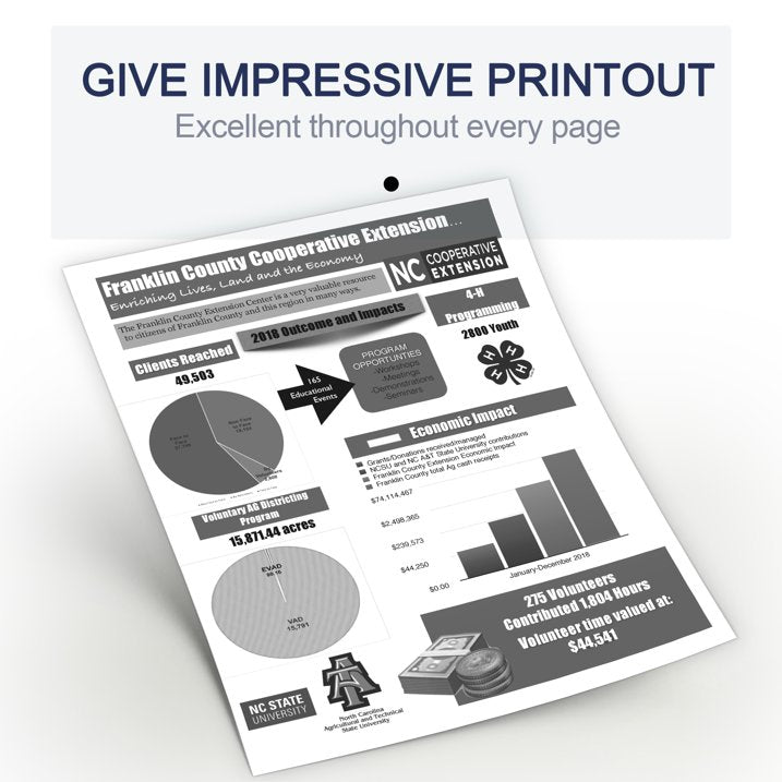 TN850 Toner Cartridge Black 2 Pack Replacement for Brother TN850 for Brother HL-L6200DW Printer