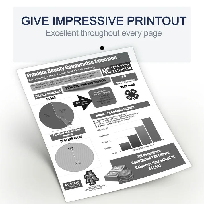 TN850 Toner Cartridge Black 2 Pack Replacement for Brother TN850 for Brother HL-L6200DW Printer