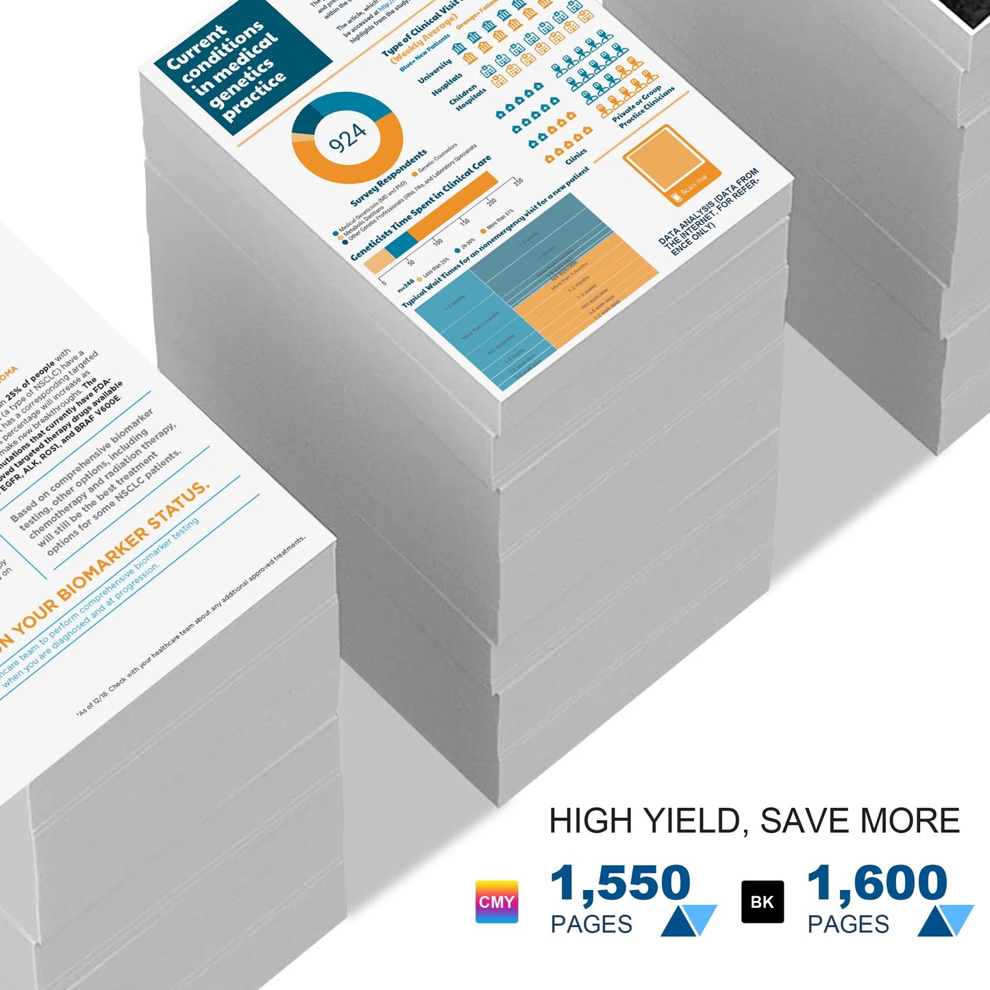 206A 4Pack Toner Cartridge Black 1600 Pages Cyan Magenta Yellow 1550 Pages With Chip Compatible for HP M255dw M282nw M283fdn M283fdw Printer