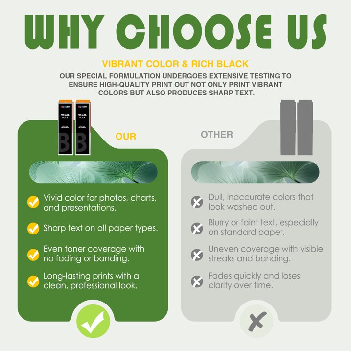 950XL 951XL Ink Cartridge Compatible for HP 950 951 Ink Cartridge for HP Officejet Pro 251dw 271dw 276dw