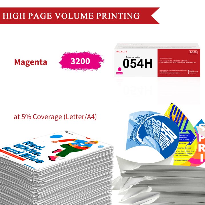 054H CRG 054H Toner Replacement for Canon 054H Toner Cartridge for LBP623Cdw MF644cdw MF641Cdw Printer (Magenta)
