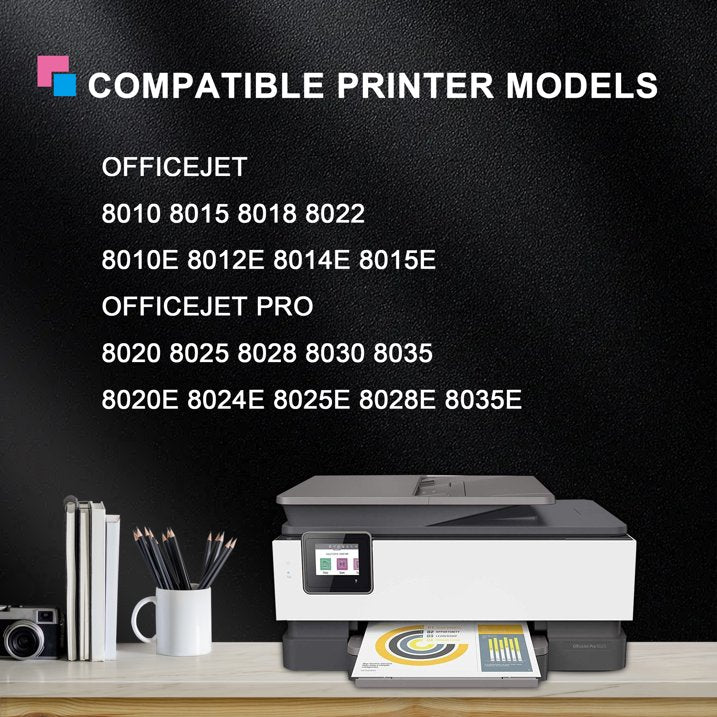 910XL Ink Cartridge Compatible for HP 910 XL 910 Ink Cartridges for OfficeJet 8015 8022e 8028e Printer(5 Pack)