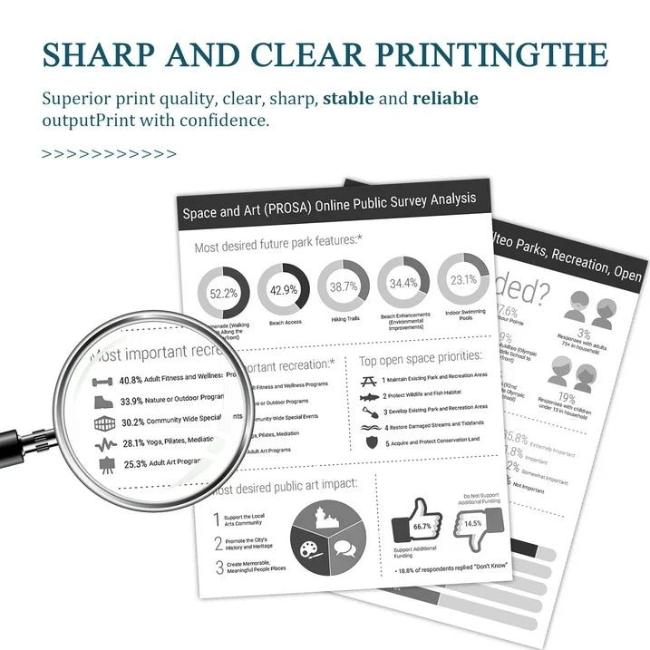 36A | CB436A Black 2 Pack High Yield Toner Cartridge Compatible for HP P1505n Printer