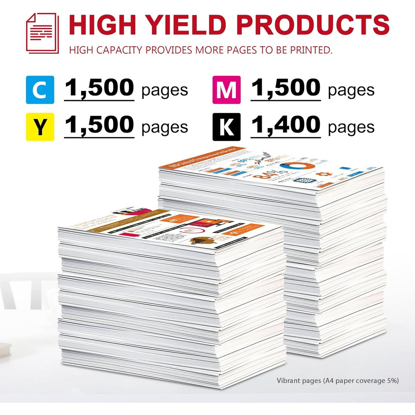 131 Toner Cartridge Bundle CRG-131 (4-Pack, Black, Cyan, Magenta, Yellow) Replacement for Canon Toner Cartridge 131 to use with ImageClass MF8280Cw MF624Cw MF628Cw LBP7110Cw Printer