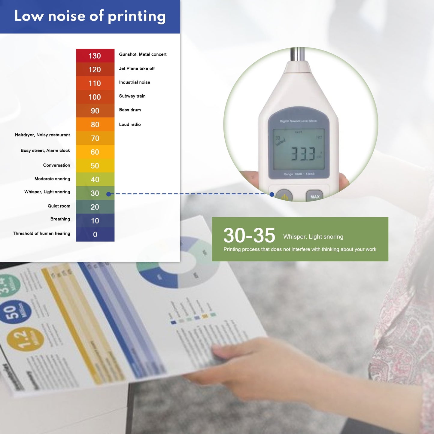 TN420 Compatible TN-420 Black Toner Cartridge Compatible for Brother TN-420 DCP-7060D DCP-7065DN Intellifax 2840 MFC-7240 HL-2130 HL-2132 Toner.(1 Pack)