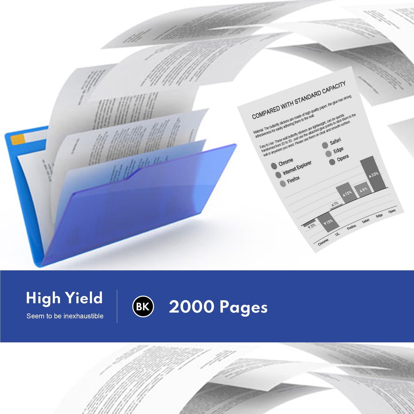 TN730 Toner Cartridge High Yield Replacement for Brother HL-2220 HL‐L2350DW HL-2230 HL-2240 MFC-7240 MFC-7360N Printer, Black 2 Pack